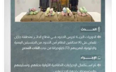القبض على (4) مخالفين لتهريبهم (72) كيلوجرامًا من القات المخدر