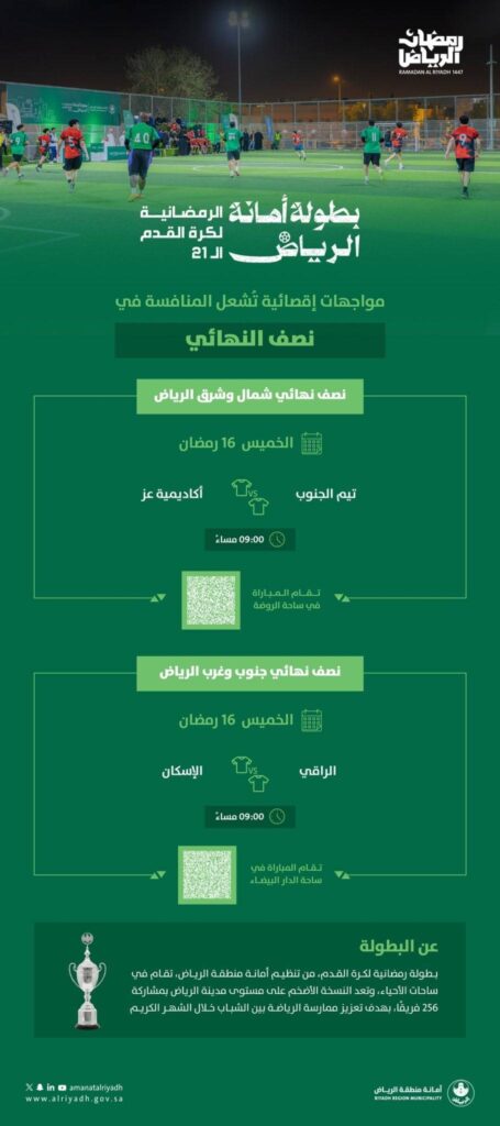 بطولة رمضان الرياض: (تيم الجنوب X أكاديمية عز)..  و(الراقي X الإسكان) اليوم في نصف النهائي