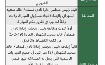 إيقاف رئيس نادي ضمك مباراتين وتغريمه عشرين ألف ريال