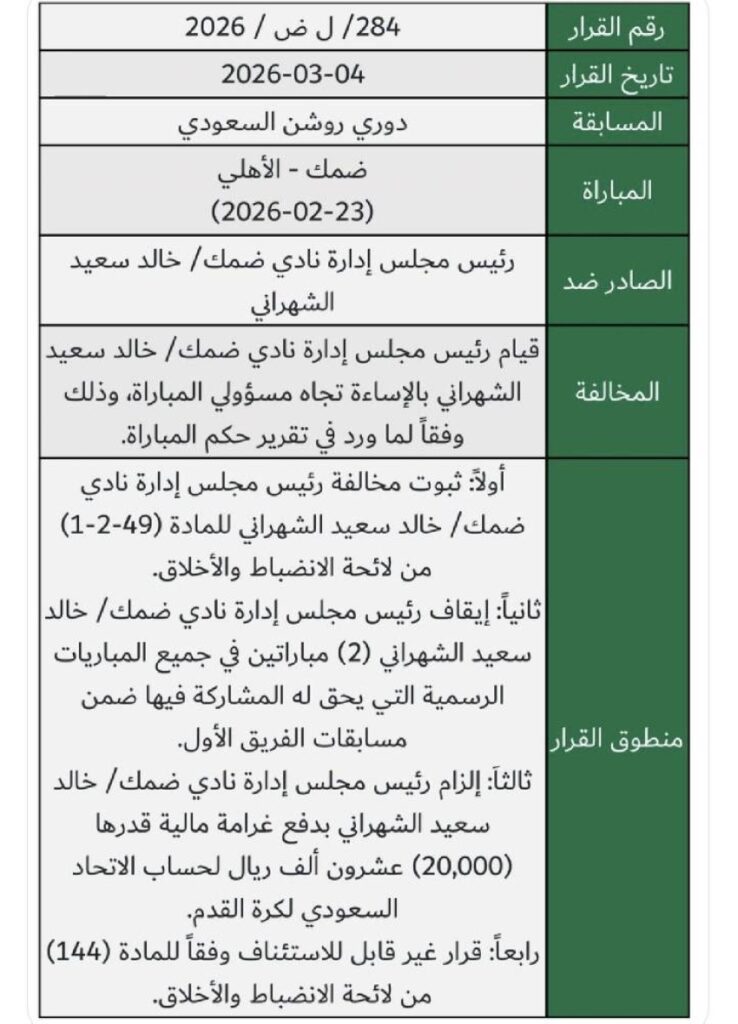 إيقاف رئيس نادي ضمك مباراتين وتغريمه عشرين ألف ريال