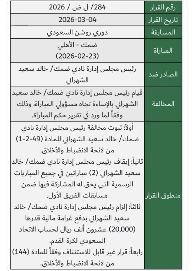 إيقاف-رئيس-نادي-ضمك-مباراتين-وتغريمه-عشرين-ألف-ريال