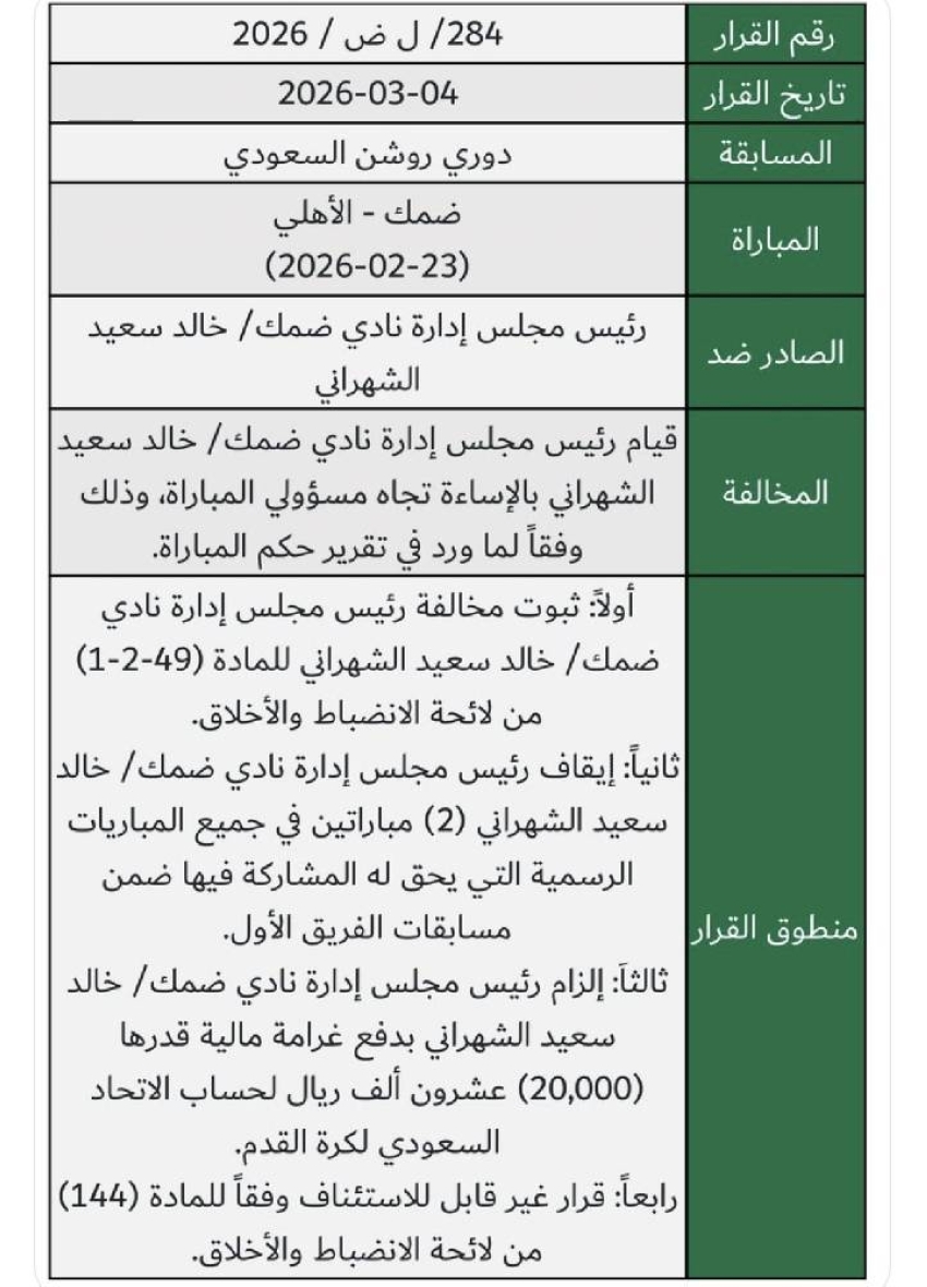 إيقاف-رئيس-نادي-ضمك-مباراتين-وتغريمه-عشرين-ألف-ريال