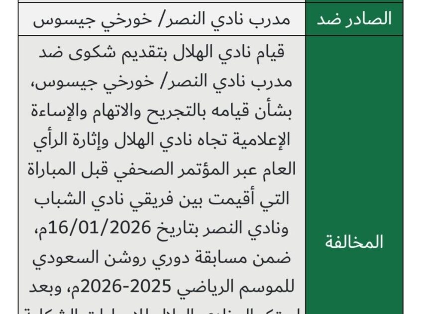 تغريم مدرب النصر جيسوس 50 ألف ريال لإساءته لنادي الهلال