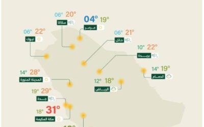 حاله الطقس..  أمطار رعدية على 7 مناطق