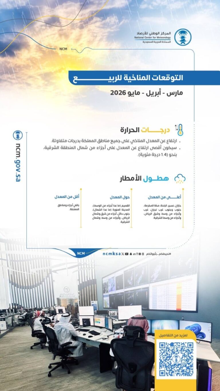 المركز-الوطني-للأرصاد-يصدر-تقرير-التوقعات-المناخية-لربيع-2026م
