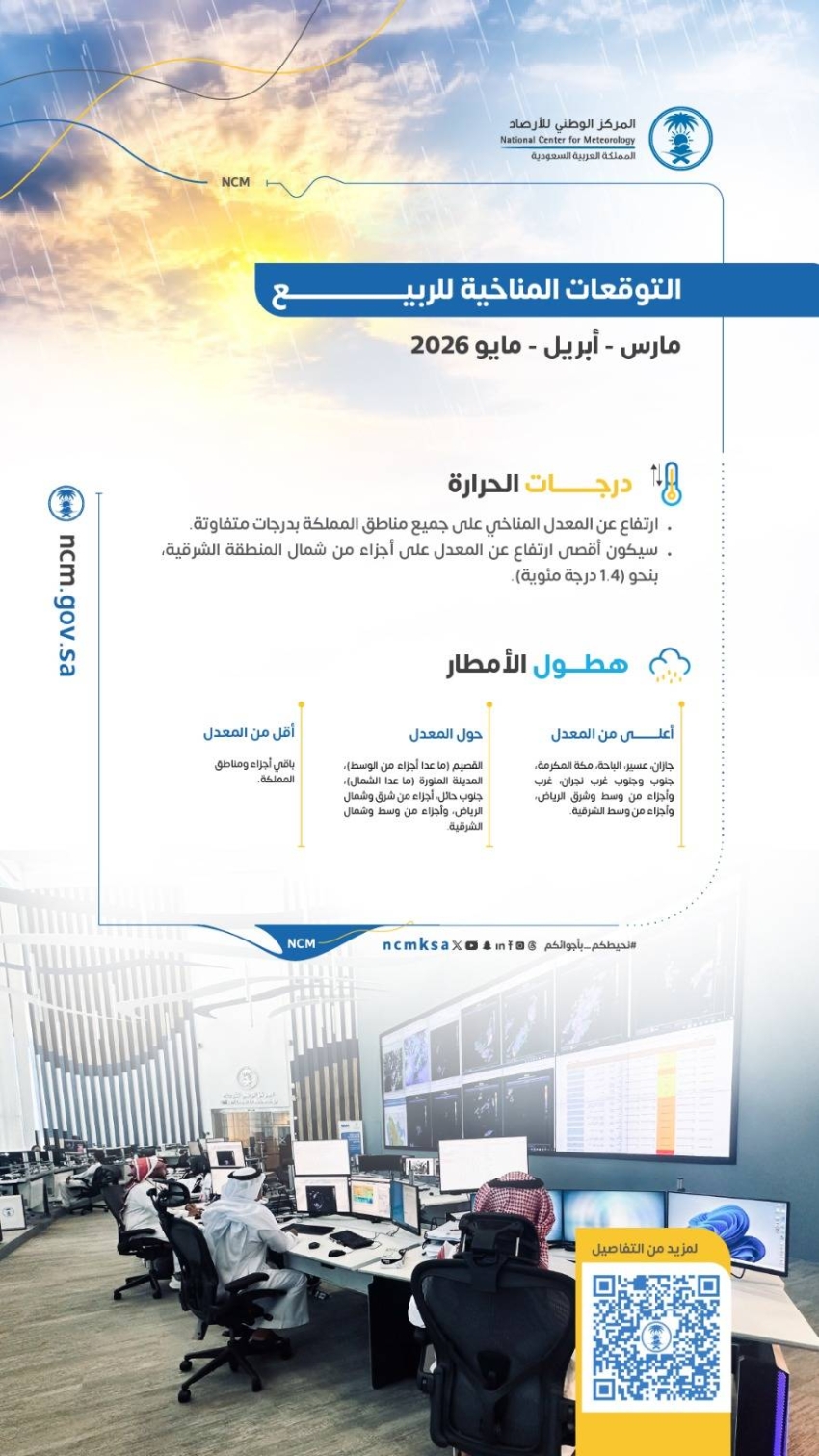 المركز-الوطني-للأرصاد-يصدر-تقرير-التوقعات-المناخية-لربيع-2026م