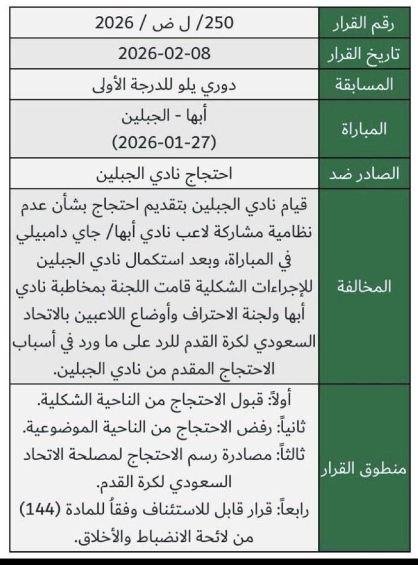 الاستئناف-ترفض-احتجاج-الجبلين-على-لاعب-ابها