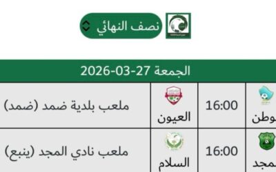 تحديد موعد مواجهتي نصف نهائي بطولة دوري الدرجة الرابعة