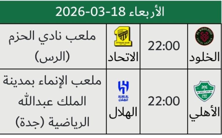 غدا.-الأهلي-والهلال-في-كلاسيكو-مثير…والخلود-يستقبل-الاتحاد