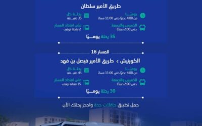 إطلاق مسارين جديدين لحافلات جدة ثاني أيام العيد