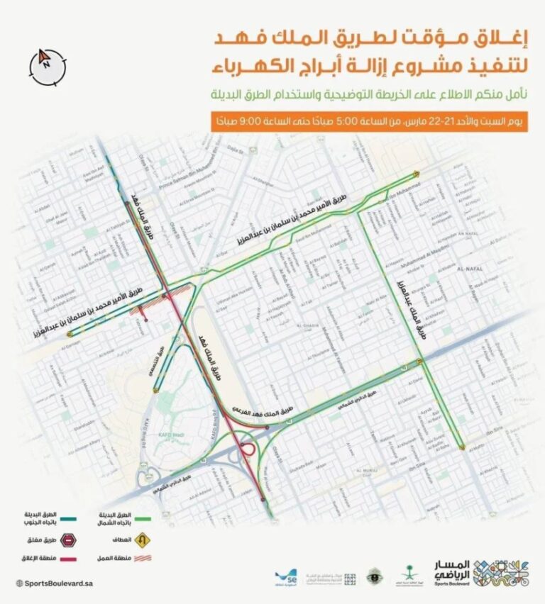 إغلاق-مؤقت-لطريق-الملك-فهد-بالرياض-لتنفيذ-أعمال-مشروع-المسار-الرياضي