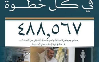 488 ألف مستفيد من خدمة التحلل من النسك بالمسجد الحرام خلال رمضان