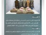 القبض على (5) مخالفين لتهريبهم (100) كيلوجرام من القات المخدر