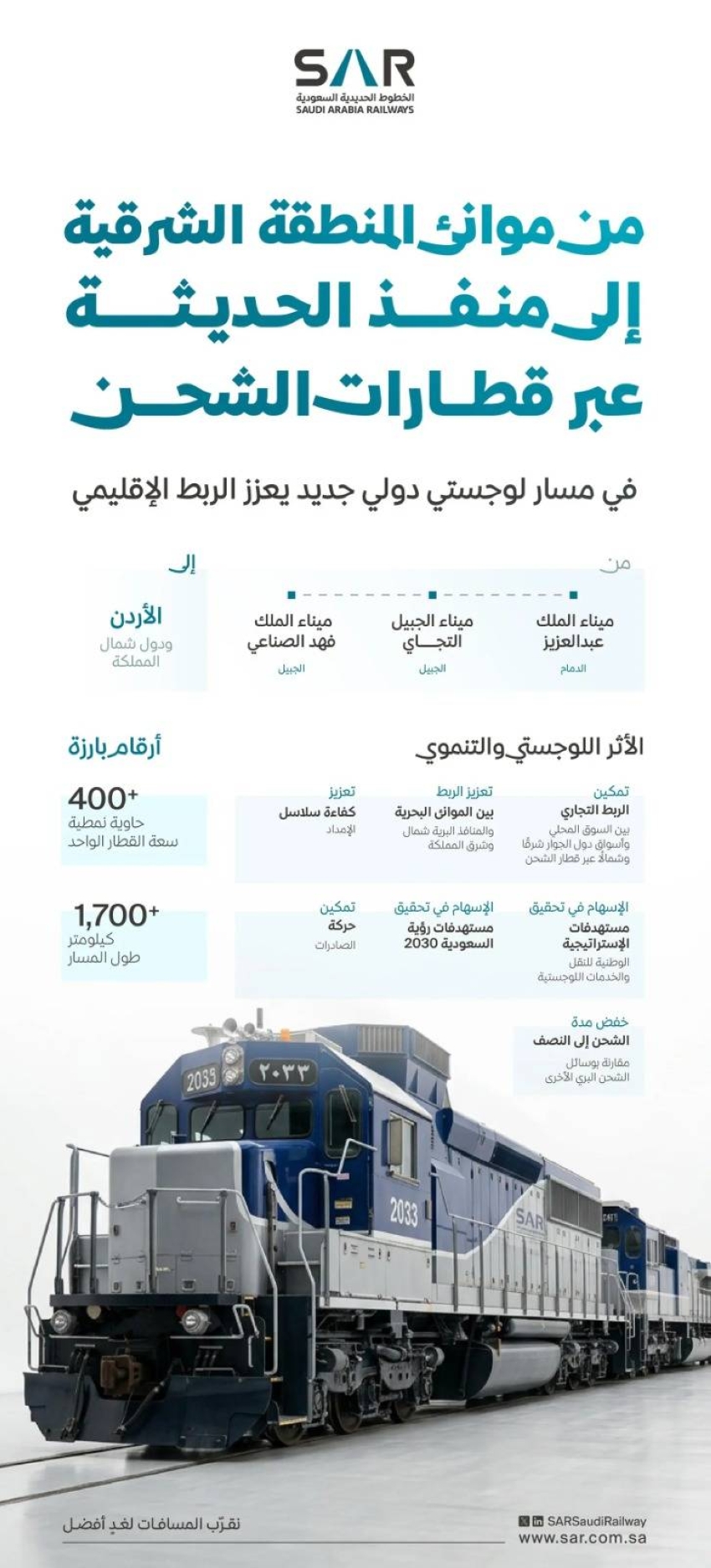 سار-تطلق-ممرًا-لوجستيًا-دوليًا-يربط-موانئ-الخليج-العربي-بالأردن-ودول-شمال-المملكة