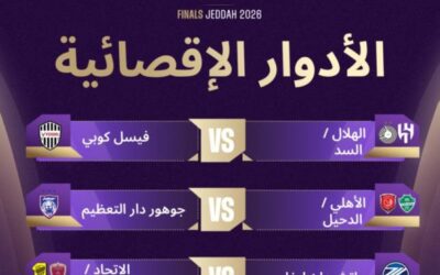 الثلاثي السعودي أمام تحدٍ صعب في «نخبة آسيا»