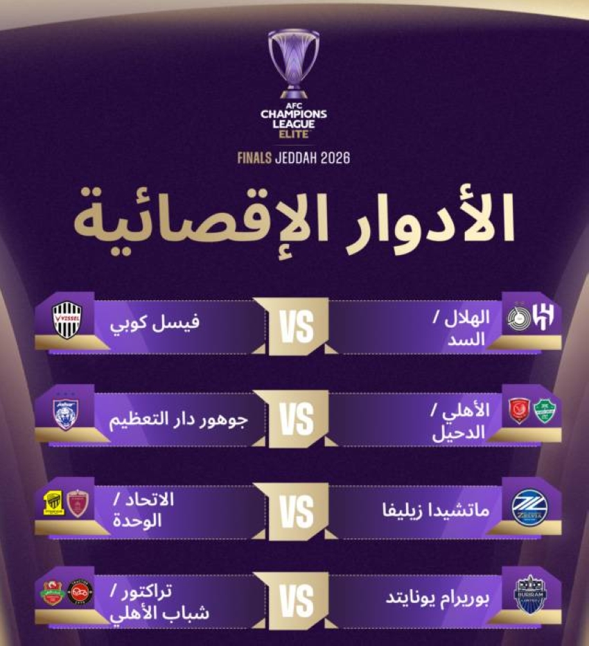 الثلاثي السعودي أمام تحدٍ صعب في «نخبة آسيا»