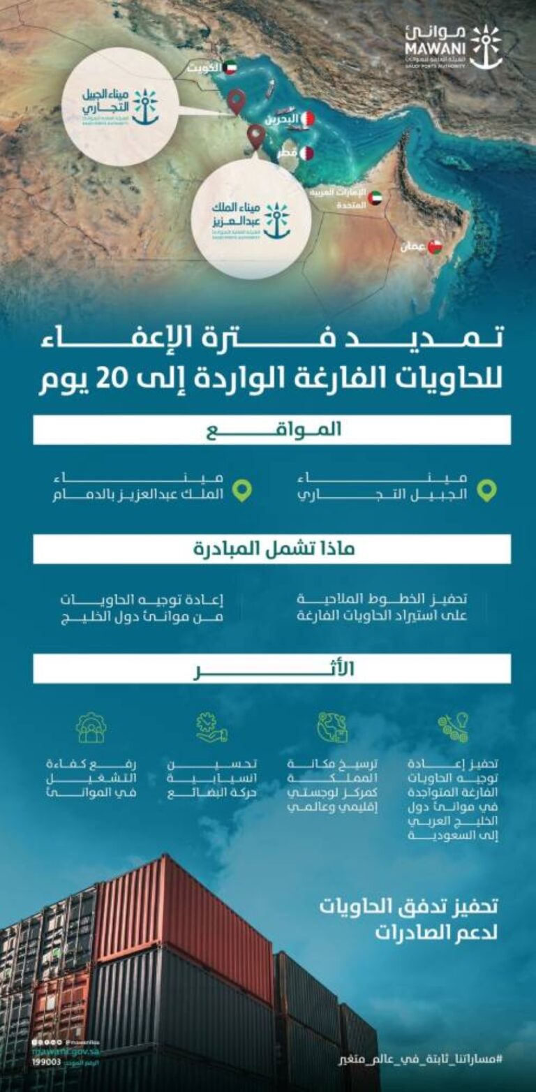 موانئ:-تمديد-فترة-الإعفاء-للحاويات-الفارغة-بميناءَيْ-الدمام-والجبيل