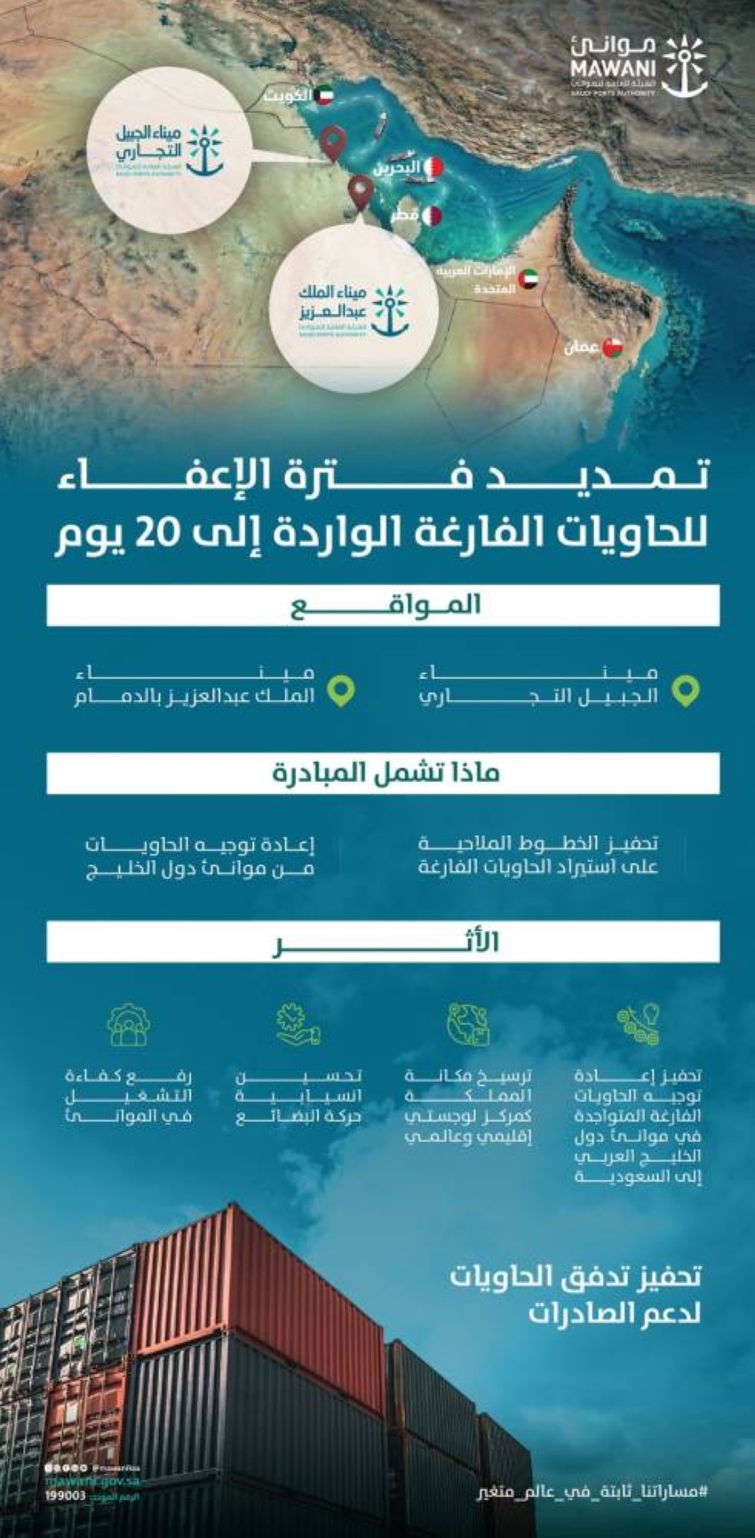 موانئ:-تمديد-فترة-الإعفاء-للحاويات-الفارغة-بميناءَيْ-الدمام-والجبيل