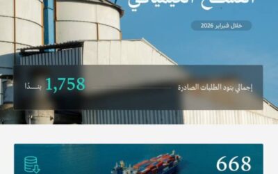 معالجة 697 طلبًا لخدمة الفسح الكيميائي