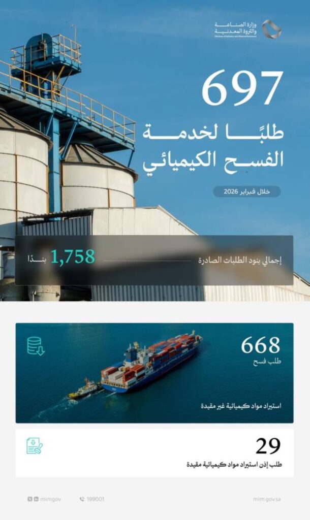 معالجة 697 طلبًا لخدمة الفسح الكيميائي