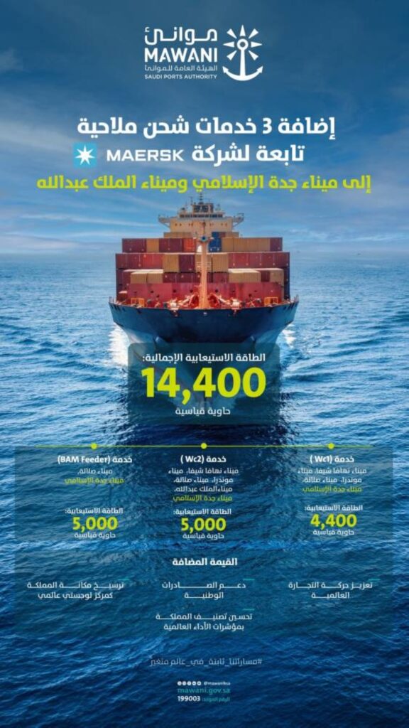 إضافة 3 خدمات شحن ملاحية تابعة لشركة maersk العالمية