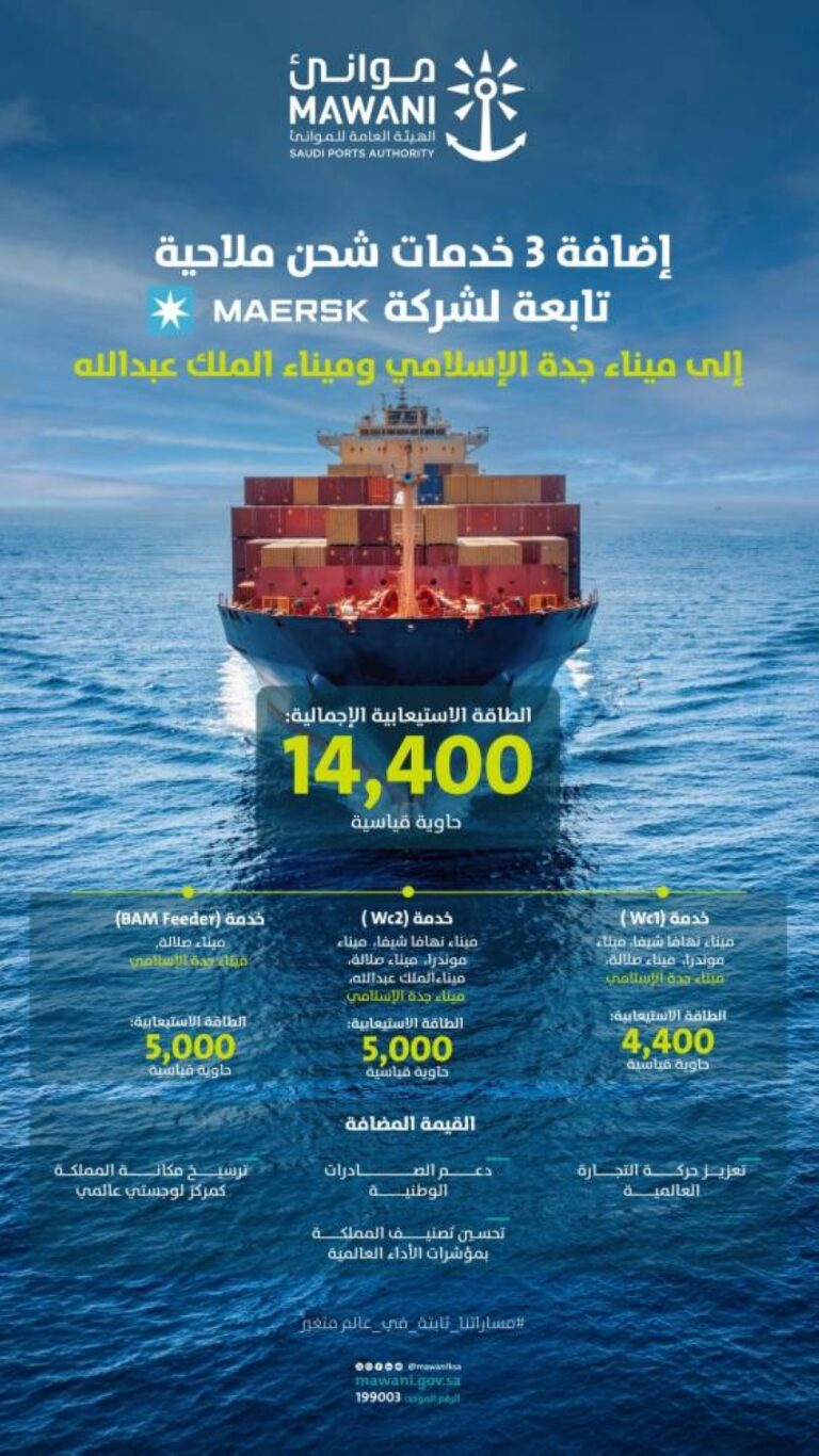 إضافة-3-خدمات-شحن-ملاحية-تابعة-لشركة-maersk-العالمية