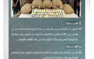 القبض على (10) مخالفين لتهريبهم (225) كيلوجرامًا من القات المخدر