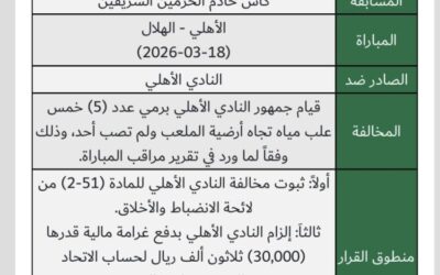 تغريم نادي الأهلي ثلاثين ألف ريال