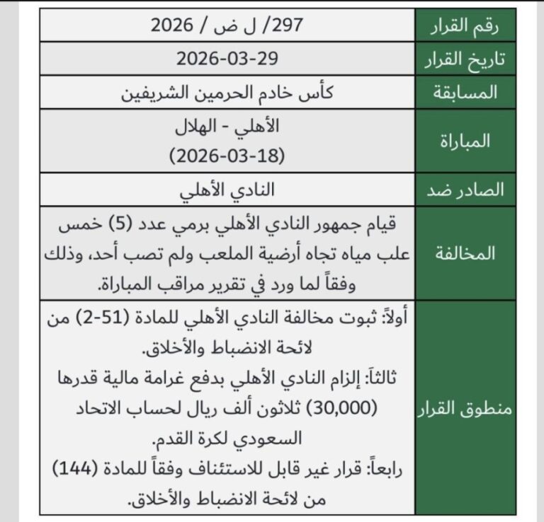 تغريم-نادي-الأهلي-ثلاثين-ألف-ريال