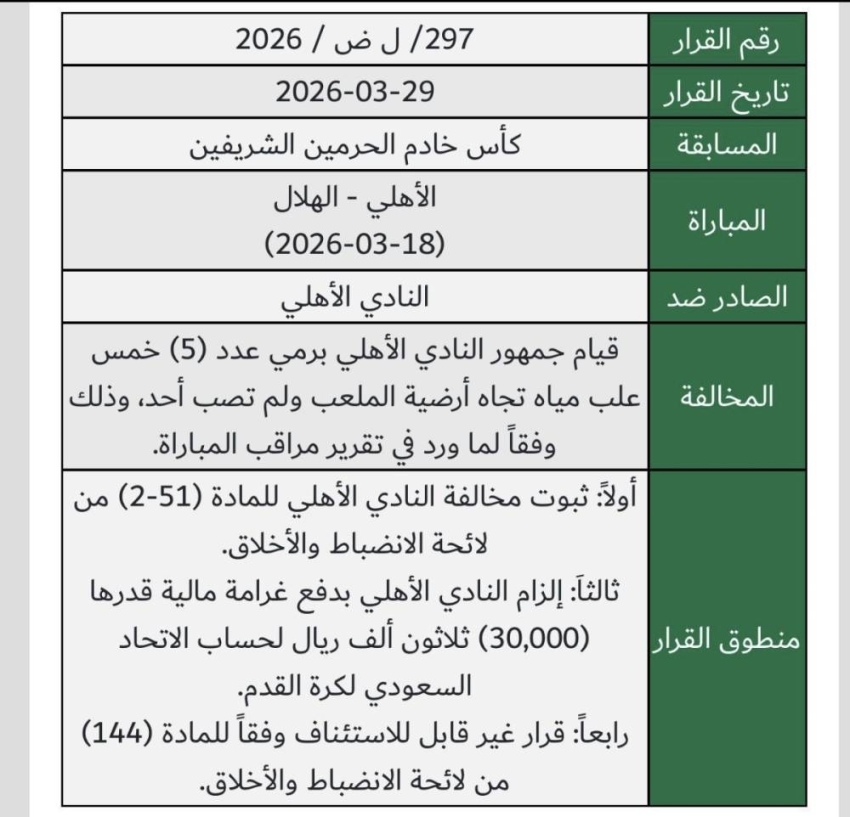 تغريم نادي الأهلي ثلاثين ألف ريال