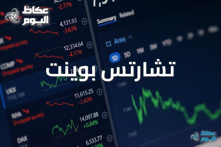 التحليل الفني للمبتدئين: تشارتس بوينت تقدم دليلاً شاملاً