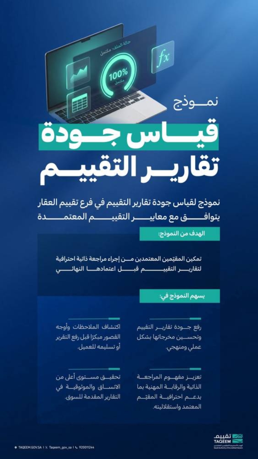 تقييم-تُطلق-نموذج-قياس-جودة-تقارير-تقييم-العقار