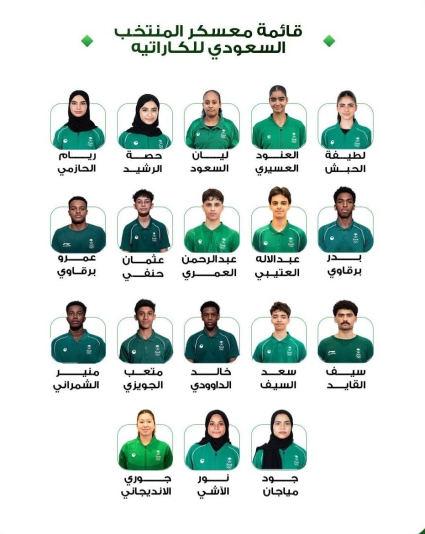 إعلان-قائمة-لاعبي-منتخب-الكاراتيه-لمعسكر-جدة