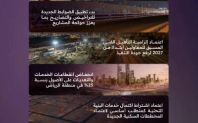 تحول نوعي وأثر متسارع.. يقوده مركز مشاريع البنية التحتية