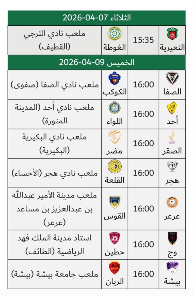 تقديم-مباراة-النعيرية-والغوطة-الثلاثاء-القادم