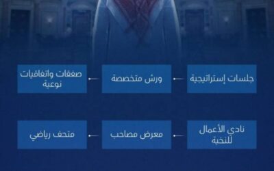 الرياض تحتضن منتدى الاستثمار الرياضي  في 20 أبريل الجاري