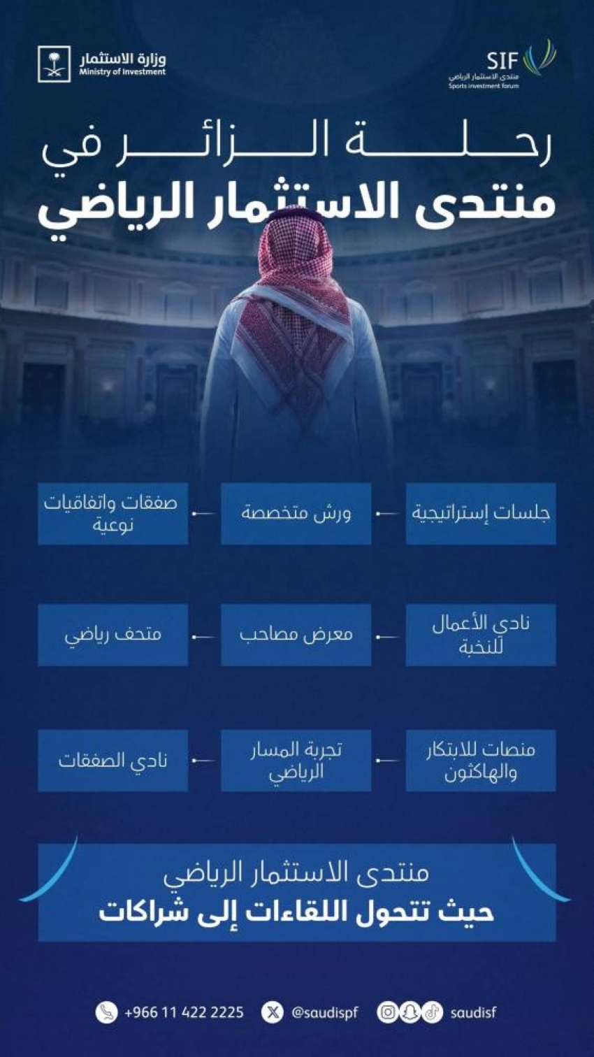 الرياض-تحتضن-منتدى-الاستثمار-الرياضي-في-20-أبريل-الجاري