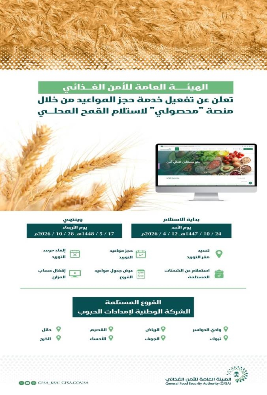 الأمن-الغذائي:-جاهزون-لاستلام-القمح-المحلي-عبر-منصة-محصولي