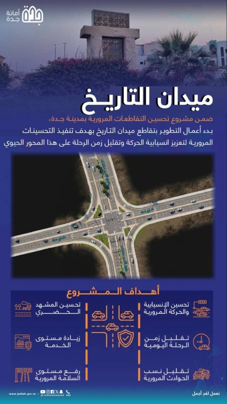 أمانة-جدة-تبدأ-أعمال-تطوير-ميدان-التاريخ-لتعزيز-الانسيابية-المرورية