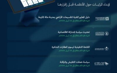 طرح 16 مشروعًا عبر منصة استطلاع لأخذ مرئيات العموم والقطاعين الحكومي والخاص