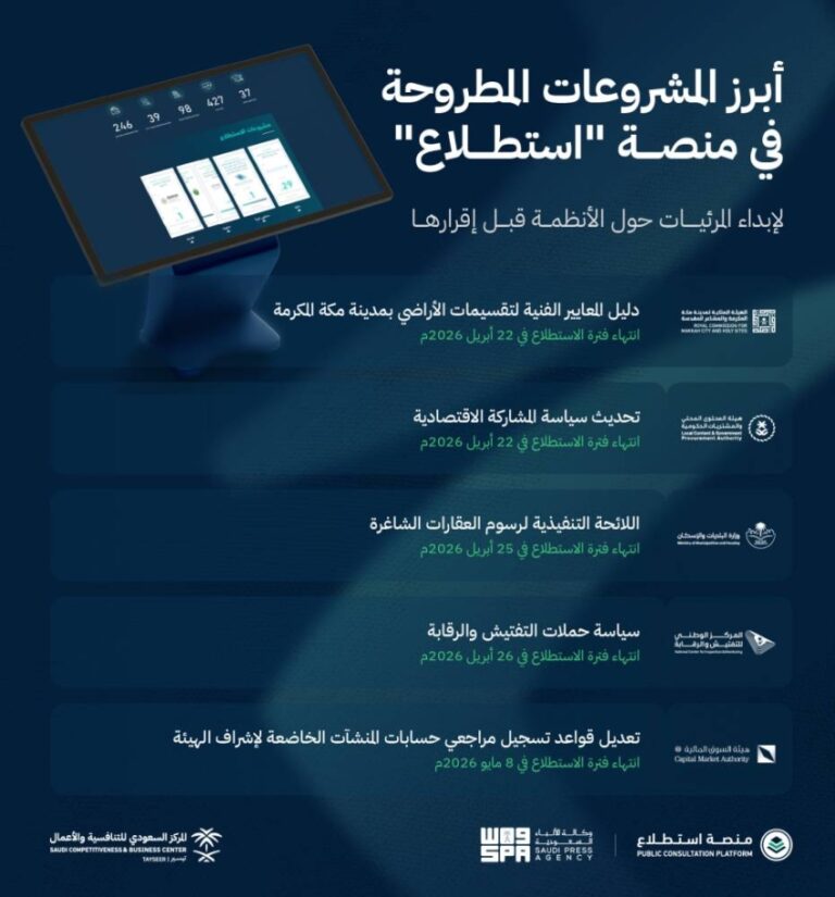 طرح-16-مشروعًا-عبر-منصة-استطلاع-لأخذ-مرئيات-العموم-والقطاعين-الحكومي-والخاص