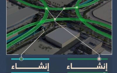 الهيئة الملكية للرياض تبدأ تنفيذ نفق و4 جسور ضمن مشروع تطوير طريق الثمامة الجزء الأوسط