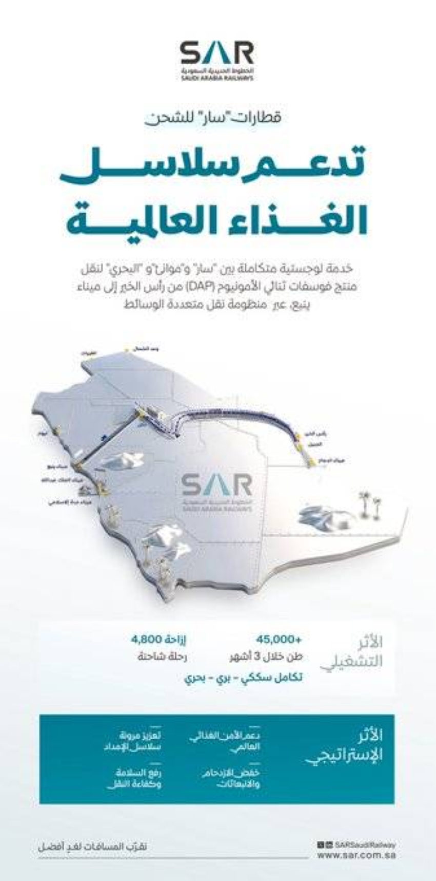 بتكامل-لوجستي-بين-سار-وموانئ-والبحري.-قطارات-الشحن-تدعم-سلاسل-الغذاء-العالمية