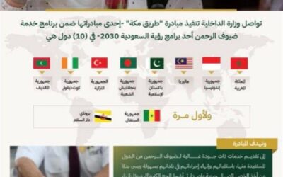 الداخلية تواصل تنفيذ مبادرة طريق مكة عبر (17) منفذًا في (10) دول