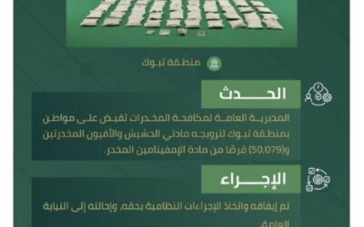 القبض على مواطن بتبوك لترويجه مواد مخدرة