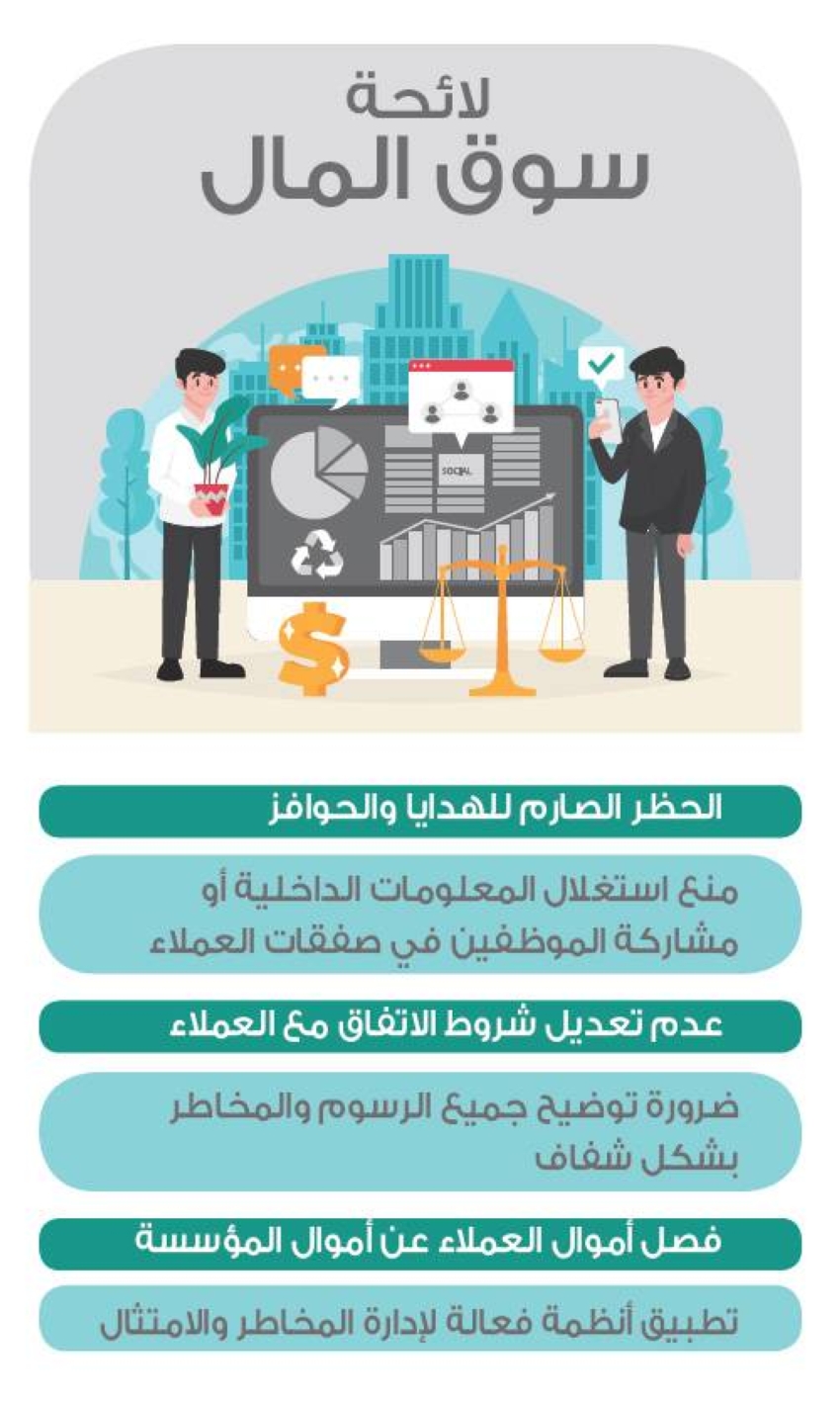 سوق-المال:-حظر-الهدايا-وتعديل-الرسوم-والوعود-بعوائد-مستقبلية