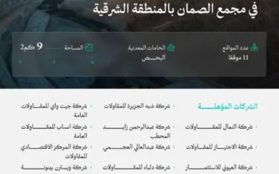 تأهيل 17 شركة للمنافسة على 11 موقعًا تعدينيًّا