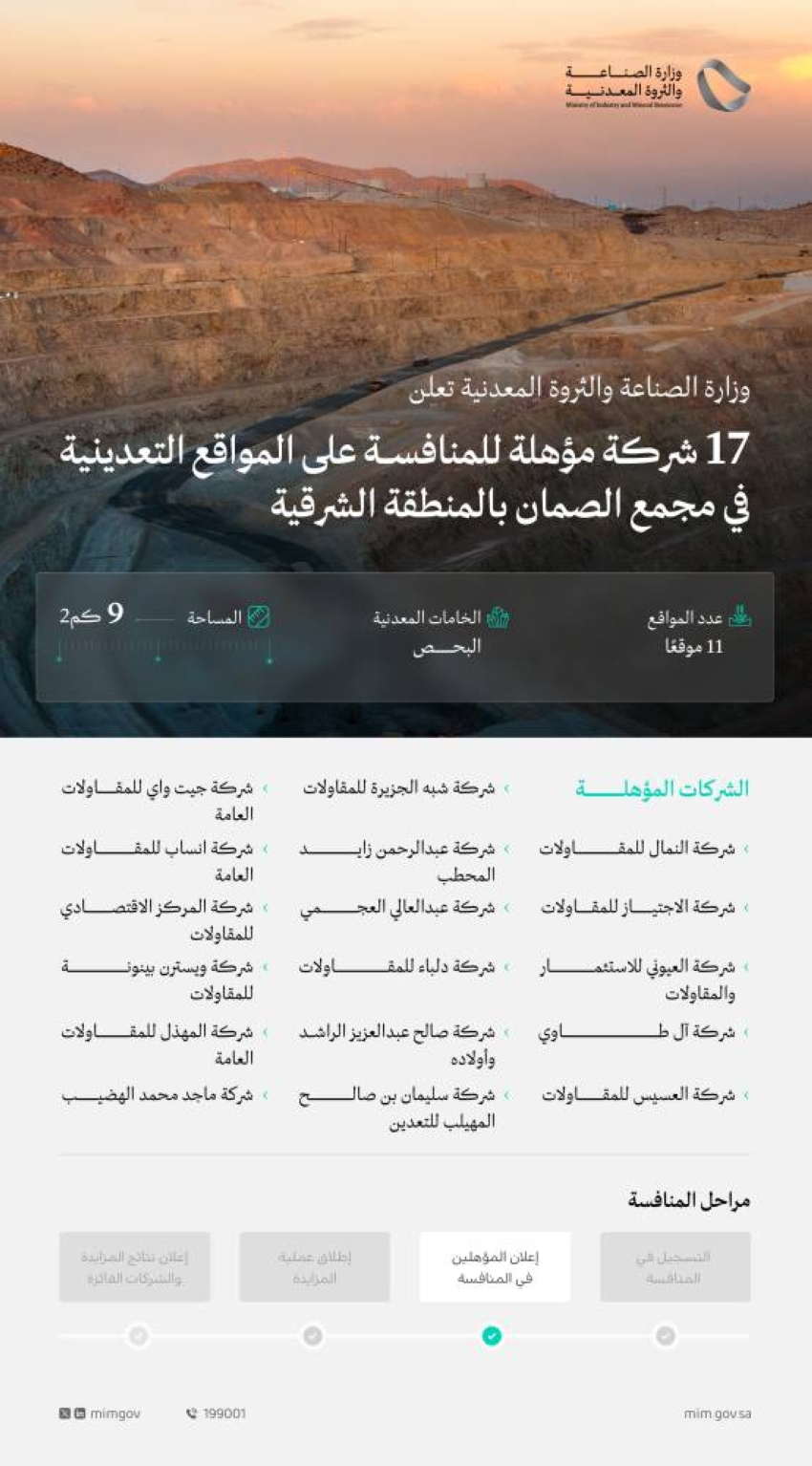 تأهيل-17-شركة-للمنافسة-على-11-موقعًا-تعدينيًّا