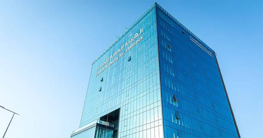 انخفاض 91 سلعة وخدمة خلال مارس