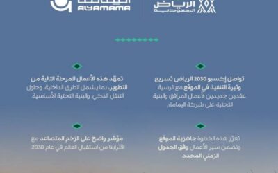 ترسية عقدين لأعمال البنية التحتية في إكسبو الرياض